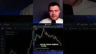 Volume Weighted Moving Average Strategy in 60 Seconds!📈