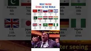 Top 10 Most Hated Countries in the World &ndash; 2025 🌍
