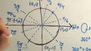 ❖ A Way to remember the Entire Unit Circle for Trigonometry ❖