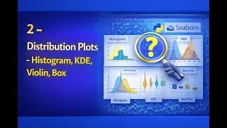 Understanding Distribution Plots in Python: Histogram, KDE, Violin, and Box Plots Explained