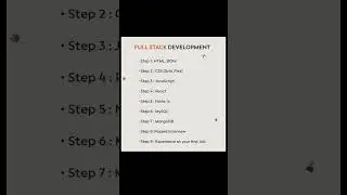 Full Stack Development Shorts