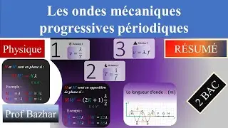 résumé Ondes mécaniques progressives périodiques 2 bac biof