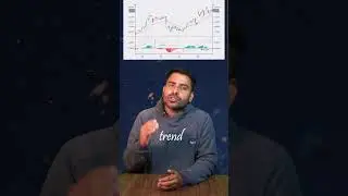 Trend Indicator #NEPSE #trading #financialliteracy #nepseschool #technicalanalysis