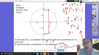 Real Numbers and The Unit Circle