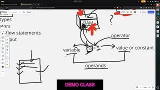 PYTHON DEMO CLASS | CODE IT NEPAL