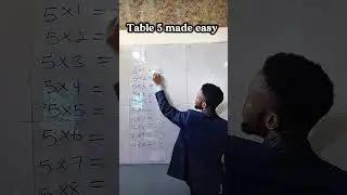 Learn the 5 Times Table the Easy way