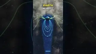 Solar Storm vs Magnetic Field 👹👺 #shorts #space #universe