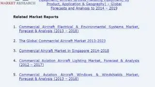 Aircraft Ground Handling System Market 2019