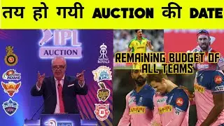 IPL 2021 Auction Date Announced | All IPL Team Remaining Budget #iplauction #ipl2021auction #iplnews