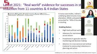 SYMHEALTH 2021 : POSHAN Abhiyaan in India -  Dr. Purnima Menon