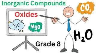 Oxides grade 8 General Science ( Unit 3 Part 2)