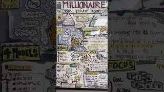 How to Become a Millionaire Real Estate Agent - A Cartoon Guide #howtobecomeamillionaire #success