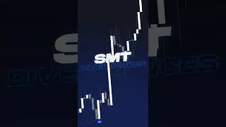 How To Trade SMT Divergences (ALGORITHMIC DETECTION) 😱🔥