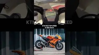 Ktm rc8 Top Speed 😰 | 0-300 km/h Acceleration