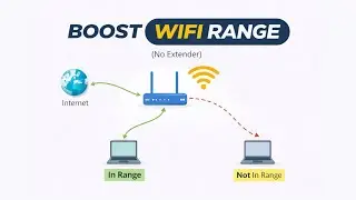 How to Boost WiFi Range at Home | Router Repeater Setup (WFH)