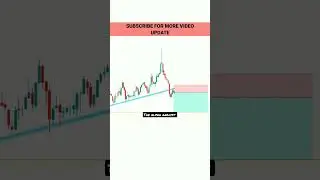 DOWNTREND PROFIT BOOKING ..... #viral #stockmarket #ytshorts #chartpatterns #forex