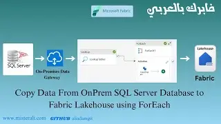 Create Pipeline from OnPrem SQL Server Database to Fabric Lakehouse using ForEach and Copy Data