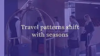 LO2 The Development of the Tourism and Hospitality Industry