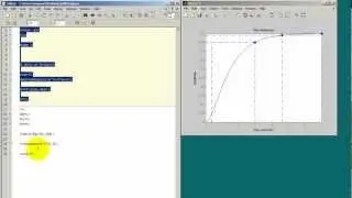 How To Design a PID Controller In MATLAB - Manual Tuning Method