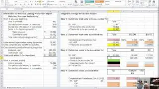 Process Costing Production Report Example video