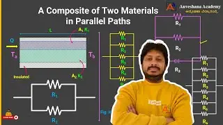 27. HMT-Unit-1- Parallel Thermal Resistance