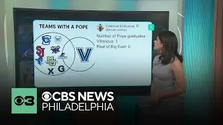 Social media buzzes with Philly pride after Leo XIV, a Villanova grad, is elected pope