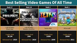 Best Selling Video Games Of All Time | Best Video Games 2021 | TOP30