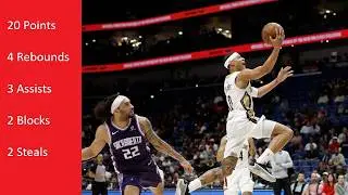 Rookie Jeremiah Fears Full Play Sacramento Kings vs New Orleans Pelicans Feb 9, 2026