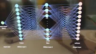 Smart Prosthetic using IBM IoT and Watson