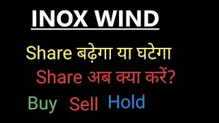 INOX WIND,INOX WIND SHARE,INOX WIND STOCK,INOX WIND SHARE LATEST NEWS,INOX WIND SHARE LATEST UPDATE