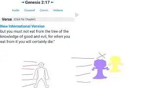 NIV Genesis 2:17