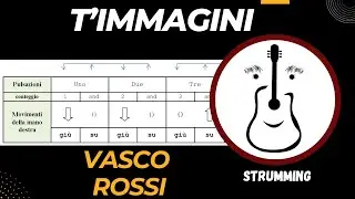 T'immagini (Vasco Rossi) - Tutorial Chitarra