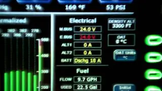 Simulator Training for GA