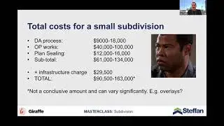 STP Masterclass #1 - Subdivision and using technology to assist you in doing a site feasibility