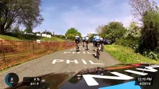 Follow Team Garmin-Sharp up the famous La Redoute