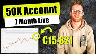 Lost €4.000 in my Live Account in 3 Weeks trading Forex Bots