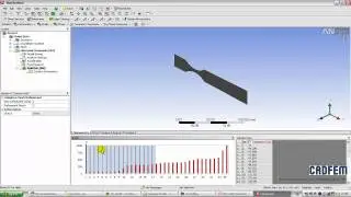 CADFEM-CIS_Tutorial#16 - PSD Loading Electrodynamic Shaker