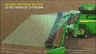 S7/X9 John Deere Predictive Ground Speed