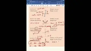 2.7. Graphs of Functions