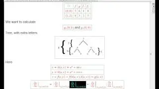 Multivariable chain rule example