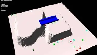 Rave AI framework for Flash11 / Stage3D