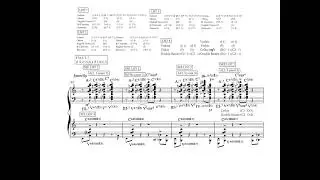 Star Wars THE ADVENTURES OF JAR JAR Score Reduction and Analysis