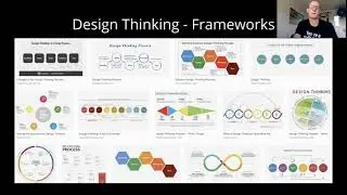 Design Thinking: Many Frameworks