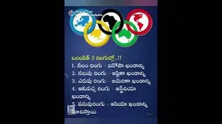 Olympics Symbol Colors indicate which country 🎨