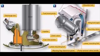 Fuel Boost Pumps with Sources