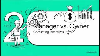 Investment Decision Model