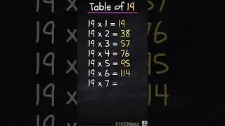 Table of 19 | Multiplication tables for kids | Table of nineteen