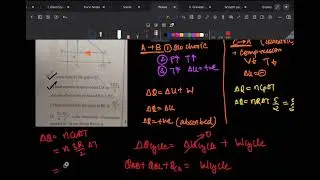 Thermodynamics Advanced Level Questions & Solutions | JEE Main & Advanced Physics