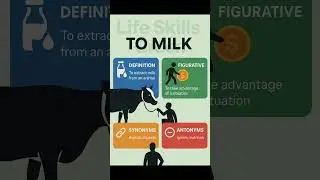 English Vocabulary | to milk