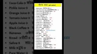 pH man yani PH value some important PH value of objects|For class 10th important questions|GK/GS|